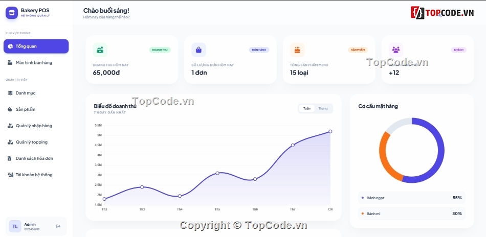 Code quản lý,quản lý bán hàng,quản lý bán bán hàng